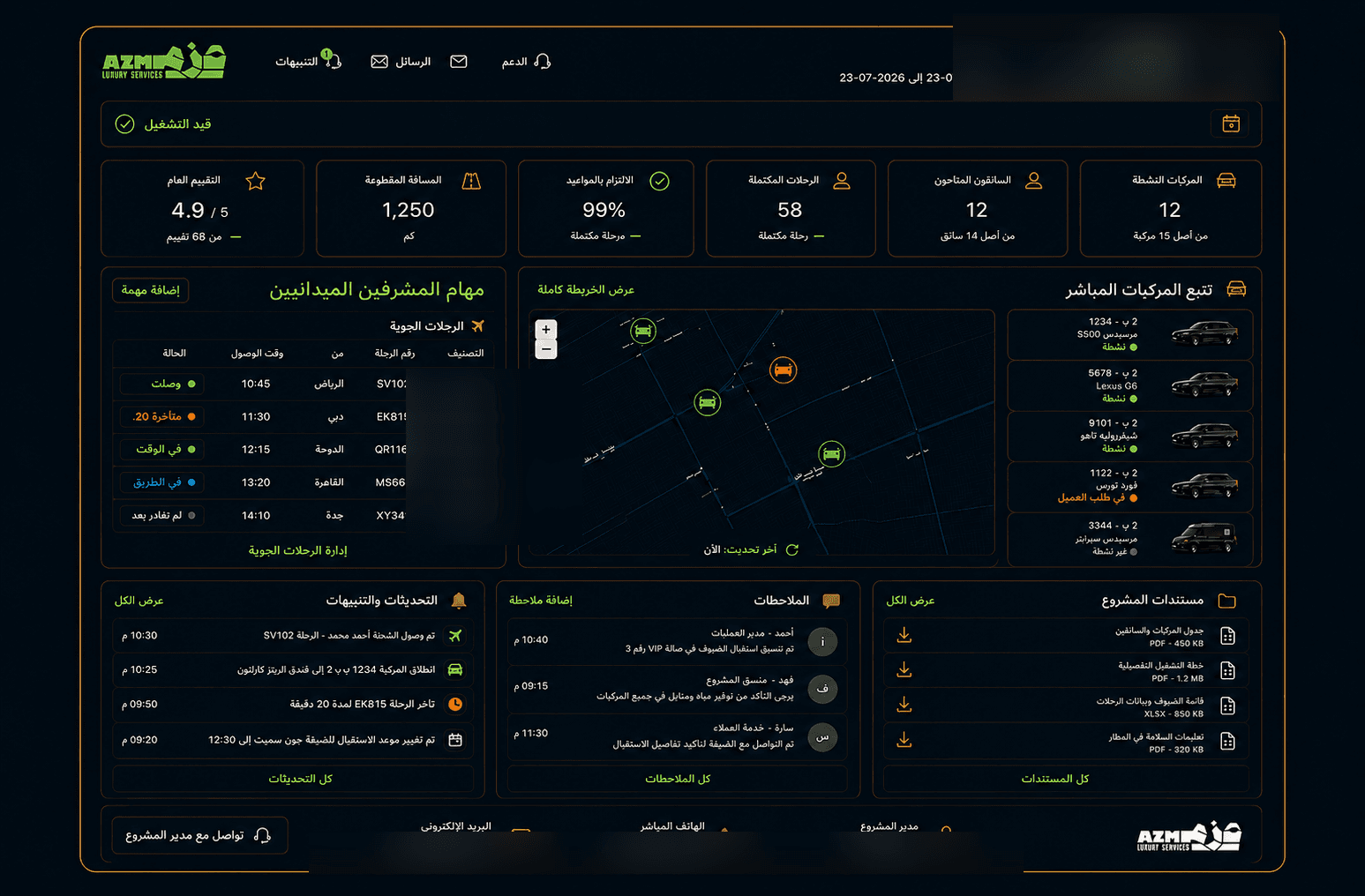 بوابة العميل التفاعلية