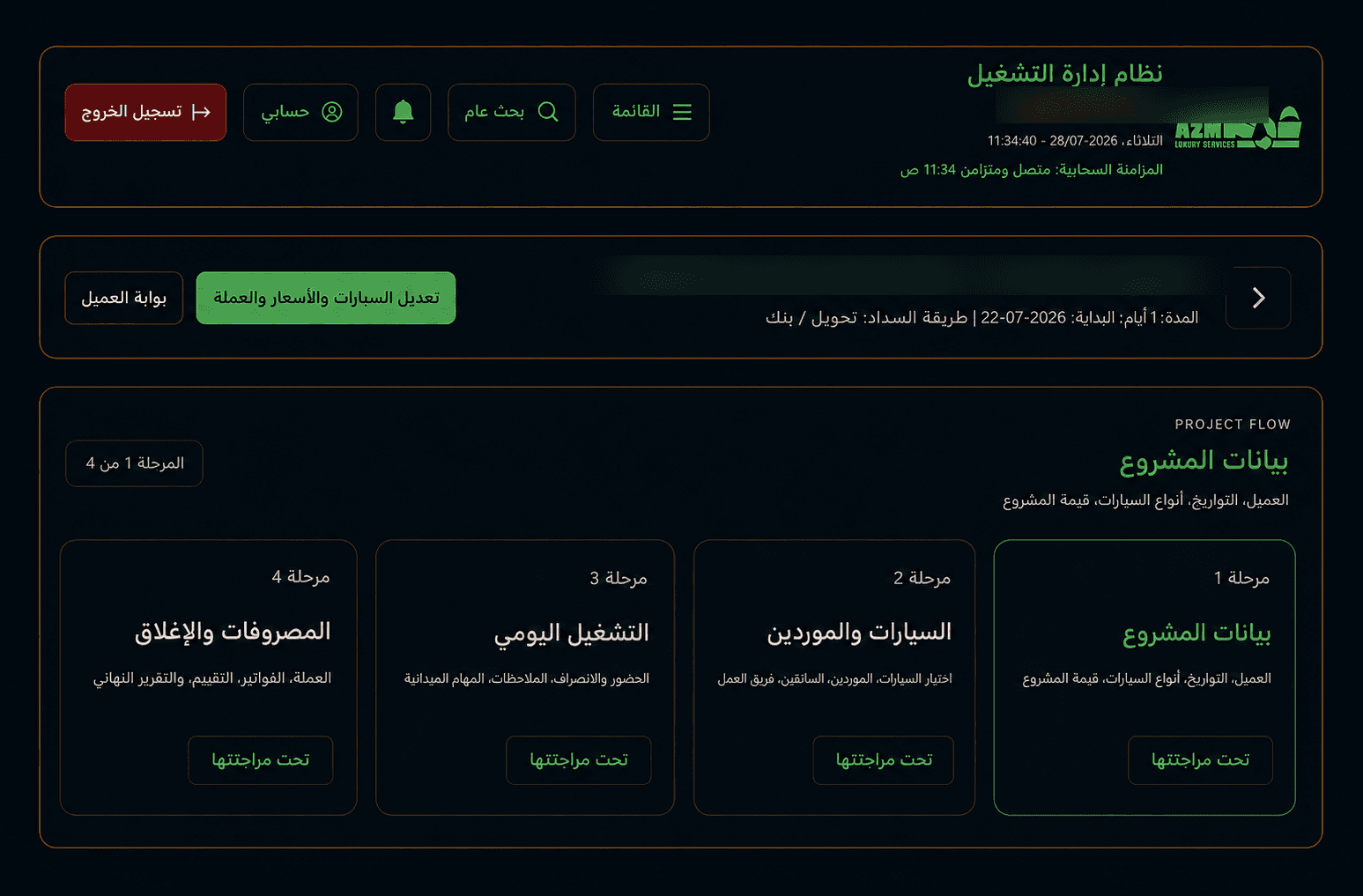 لوحة إدارة المشاريع